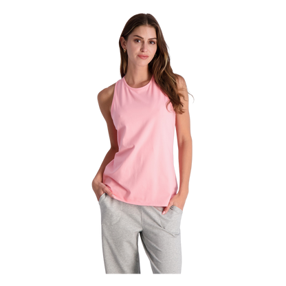 BDLK02.Guava:Small.TCP